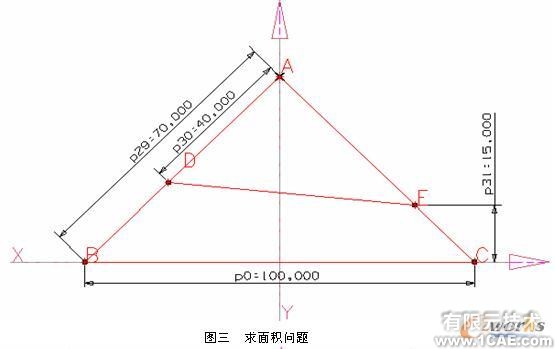 UG在計算幾何圖形的長度、面積中的應用autocad技術圖片4