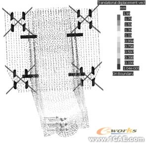 CATIAV5軟件在汽車零部件強度設計上的應用+項目圖片圖片5