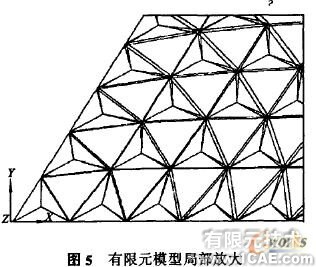 索桿球面網殼結構的設計與分析+有限元項目服務資料圖圖片5