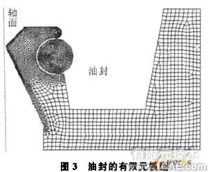 油封唇口壓力大小及分布的有限元分析+學習資料圖片4