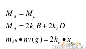 發動機輔助懸置剛度的有限元算法探討+有限元仿真分析相關圖片圖片8