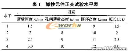 應變式三維加速度傳感器彈性體結構的優化設計+學習資料圖片3