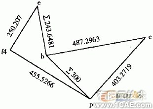 SolidWorks對機構進行運動分析的圖解方法+有限元仿真分析相關圖片圖片13