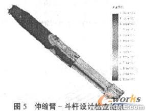 使用SolidWorks有限元分析設計液壓挖掘機伸縮臂+有限元仿真分析相關圖片圖片14