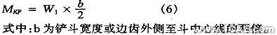 使用SolidWorks有限元分析設計液壓挖掘機伸縮臂+有限元仿真分析相關圖片圖片7
