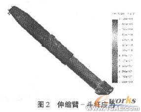 使用SolidWorks有限元分析設計液壓挖掘機伸縮臂+有限元仿真分析相關圖片圖片9
