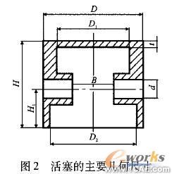 基于Solidworks二次開發的活塞壓縮機零件參數化設計+學習資料圖片2