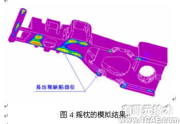 并行工程環境下鐵路貨車鑄鋼件模具的三維設計+有限元仿真分析相關圖片圖片4