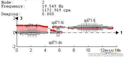 壓縮機機組的橫向振動和扭轉振動分析+學習資料圖片6