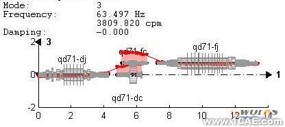 壓縮機機組的橫向振動和扭轉振動分析+學習資料圖片7