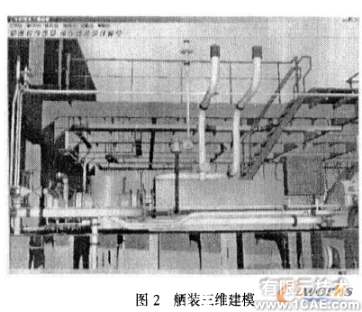 CAD在船舶設計上的應用+培訓資料圖片2