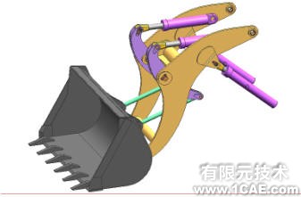 裝載機工作機構運動分析 有限元分析培訓課程圖片10