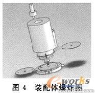 Solidworks的超磁致驅動裝置設計與建模solidworks simulation技術圖片4