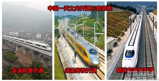 中國高鐵重視CAE技術應用效果顯著圖片1