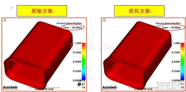 Moldflow針對薄殼盒體容器的注塑分析和優化moldflow結果圖片14