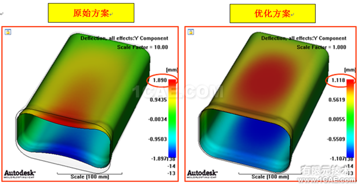 Moldflow針對薄殼盒體容器的注塑分析和優化moldflow培訓課程圖片9