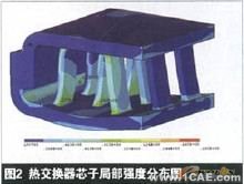 熱交換器設計中的有限元分析ansys培訓課程圖片2