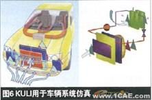 熱交換器設計中的有限元分析ansys培訓課程圖片6