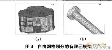 有限元網格生成方法ansys培訓課程圖片4