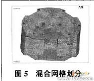 有限元網格生成方法ansys培訓課程圖片5