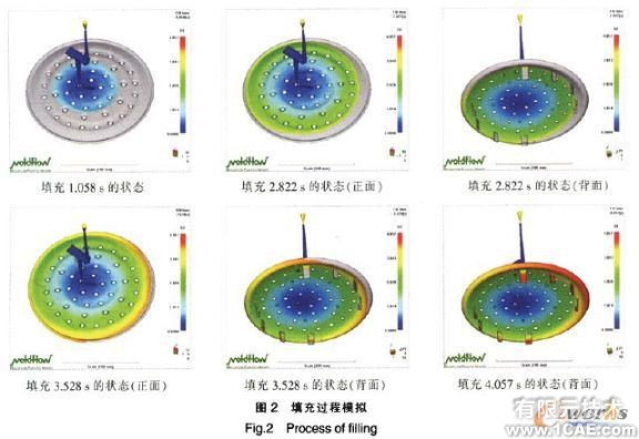 花灑面板注射模優化設計ansys培訓課程圖片2