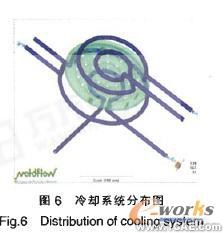 花灑面板注射模優化設計ansys分析圖片6