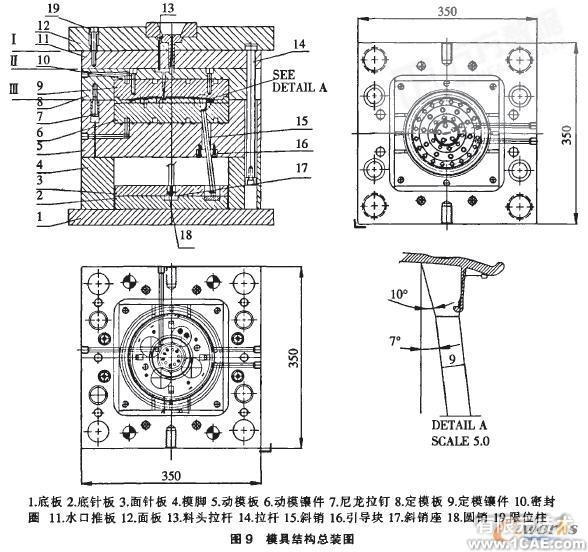 花灑面板注射模優化設計ansys分析圖片9