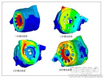 振動(dòng)環(huán)境中牽引電機(jī)的動(dòng)力響應(yīng)及破壞分析ansys分析案例圖片2