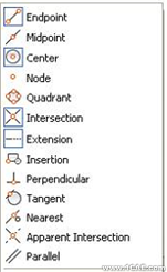AutoCAD2010圖形文件的管理autocad應用技術圖片圖片7