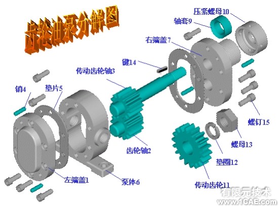 CAD/CAE/CAM——產(chǎn)品設(shè)計(jì)和制造基礎(chǔ)知識(shí)autocad design圖片2