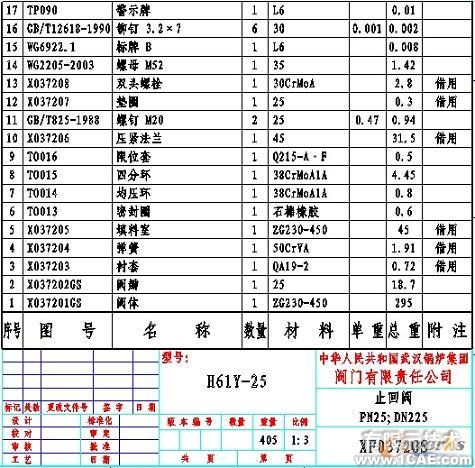 CAD在閥門(mén)設(shè)計(jì)中的應(yīng)用autocad技術(shù)圖片2