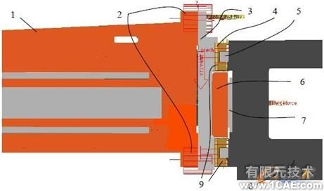 ADAMS大功率高速懸臂激光切割機動態精度分析+學習資料圖片5