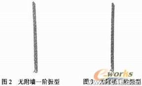 ANSYS的物料提升機結構模態有限元分析+學習資料圖片7