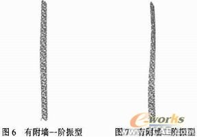 ANSYS的物料提升機結構模態有限元分析+學習資料圖片9