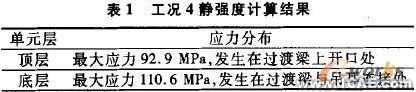基于ANSYS的電氣柜體強度與模態分析+有限元項目服務資料圖圖片2