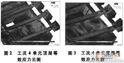 基于ANSYS的電氣柜體強度與模態分析+有限元項目服務資料圖圖片3