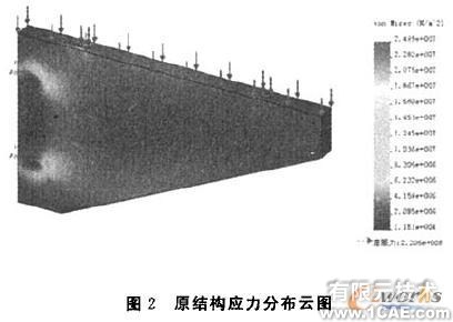 懸臂托架COSMOSWorks優化設計+有限元項目服務資料圖圖片3