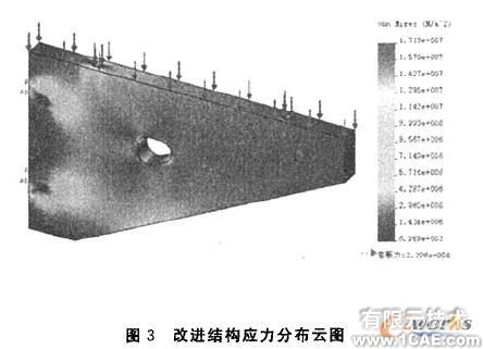 懸臂托架COSMOSWorks優化設計+有限元項目服務資料圖圖片4