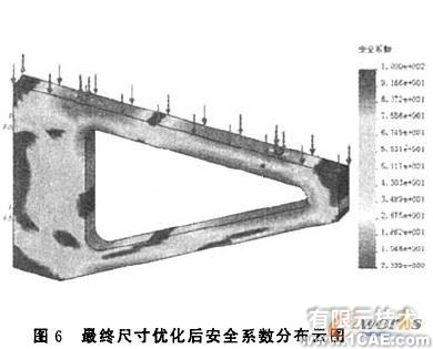 懸臂托架COSMOSWorks優化設計+有限元項目服務資料圖圖片7