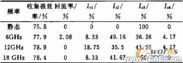 微型化四級降壓收集極設計+學習資料圖片8