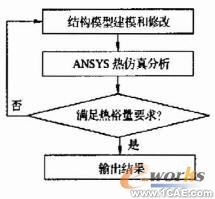 微型化四級降壓收集極設計+學習資料圖片9
