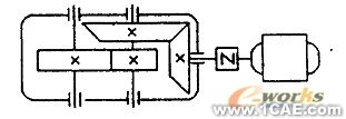 基于遺傳算法的機械方案設計系統的研究+有限元項目服務資料圖圖片5