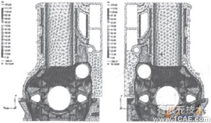車用柴油機氣缸體強度的有限元分析+應用技術圖片圖片4