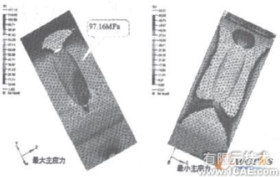 車用柴油機氣缸體強度的有限元分析+應用技術圖片圖片8
