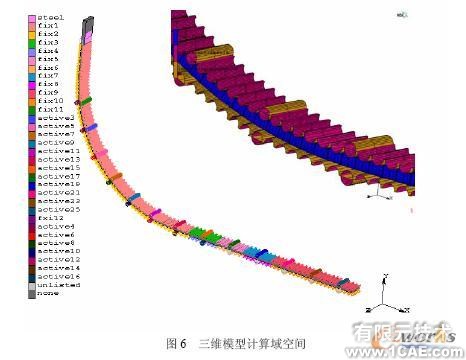 連鑄板坯應力應變場的二維/三維有限元分析+應用技術(shù)圖片圖片6