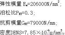 船龍門起重機車架結構有限元分析-有限元培訓+有限元項目服務資料圖圖片3