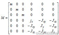 LMS汽車整車狀態下動力總成剛體模態試驗研究+有限元仿真分析相關圖片圖片4