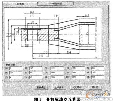SolidWorks的自頂向下裝配與參數化技術+應用技術圖片圖片6