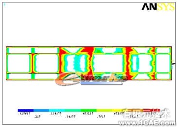 ANSYS結構拓撲優化設計+培訓教程圖片15