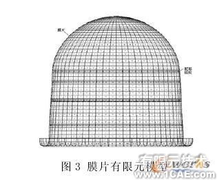 金屬膜片變形的數值有限元分析機械設計培訓圖片2
